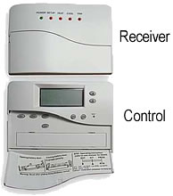 Dayton Wireless Thermostat