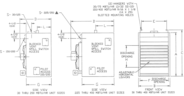 Sterling QVF Gas Unit Heater