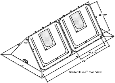 StarterHouse Diagram